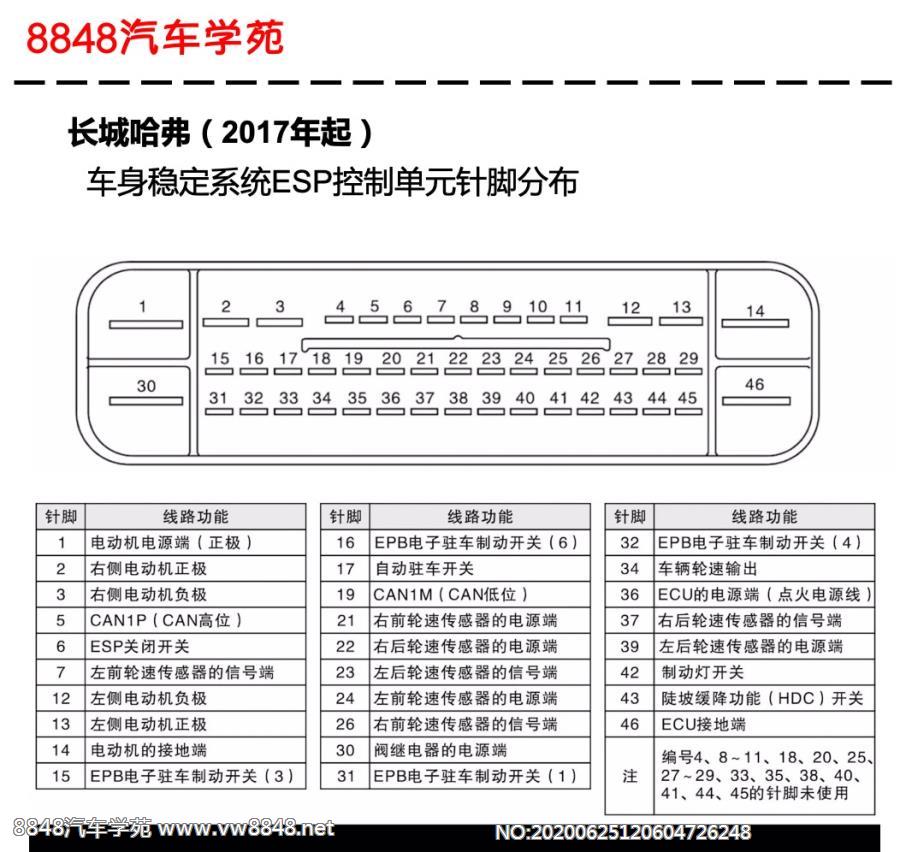 2017年起长城哈弗H6车型ESP系统控制单元